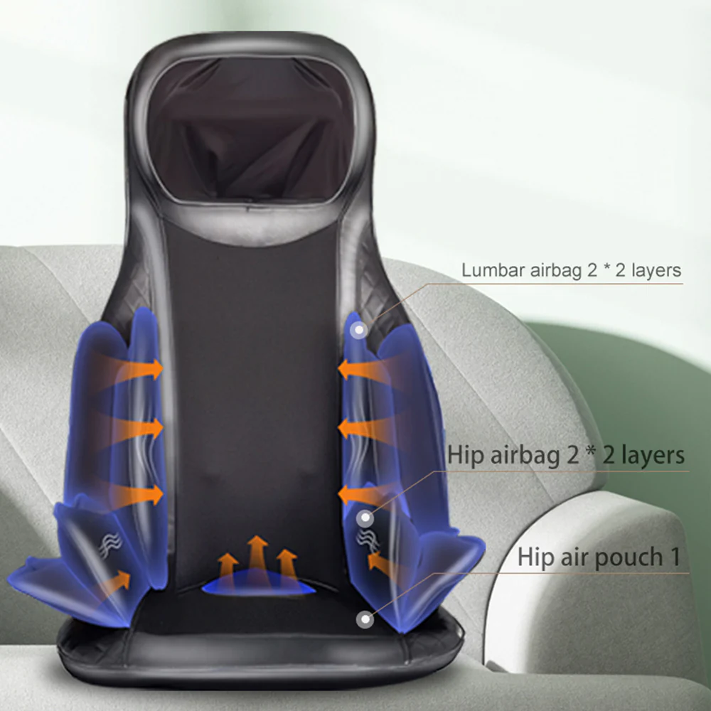 RELAXA 628J 3D Mechanical Airbag Massage Pad Compression for Home/Office - Image 5